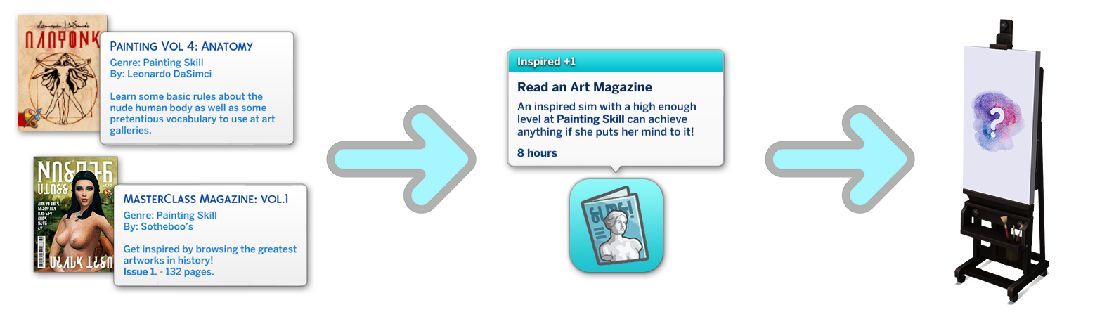 asst-booksunlock.png.516e1b470f0d060f22ce99523efaf731.png