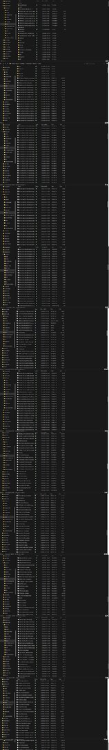 RushTX Mods Folder Contents.jpg