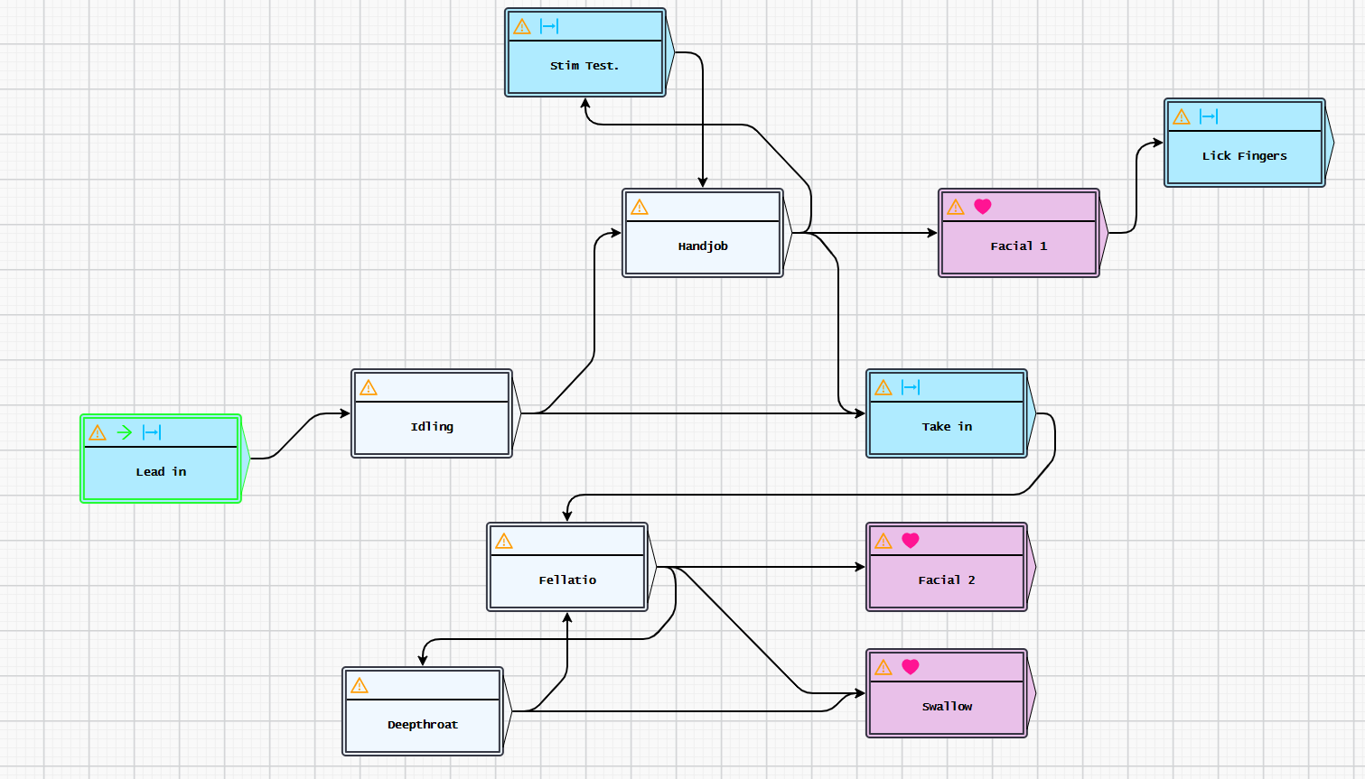Scene-Builder_b5GXwP33YD.png.418c48ba943e7bb33676fe2e62a33daf.png