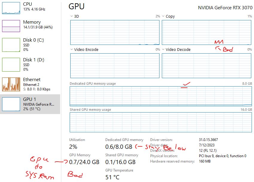 gpumemoryusage.png.5bb6a9827dd314080e56cf0441448406.png