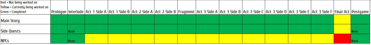 Progress.png.3ea8d8c8c17e7836f1cce9cda464371f.png