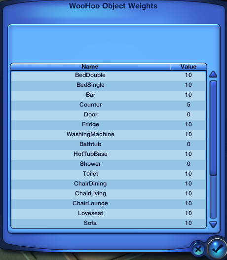 WooHooObjectWeights.png.d2d15a00709d7ab65973ad818443e09b.png
