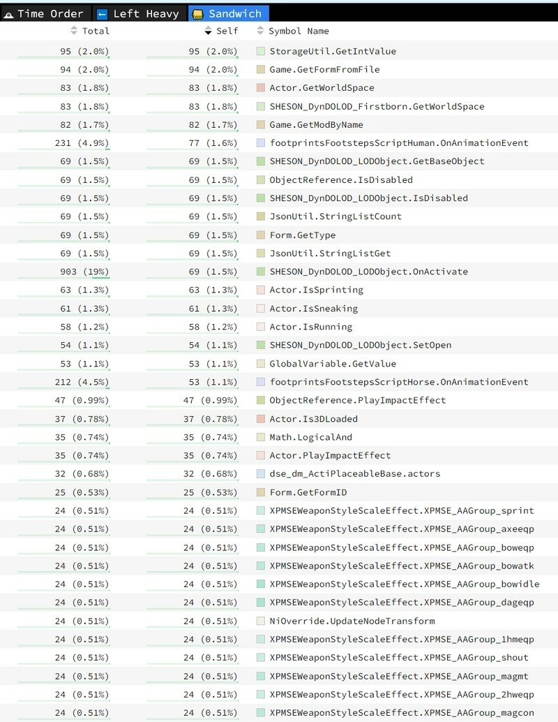profiler.jpg.17fe70b69fe8c1ca5a5acdca952cc256.jpg