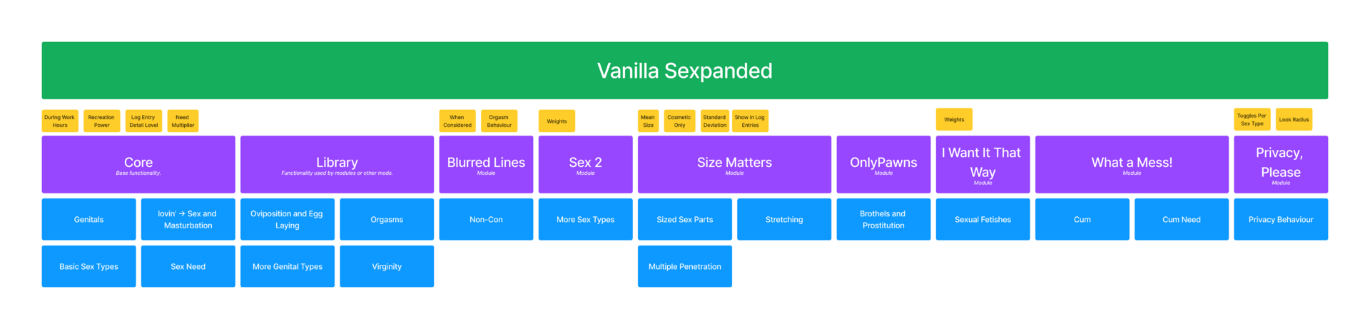 roadmap.png