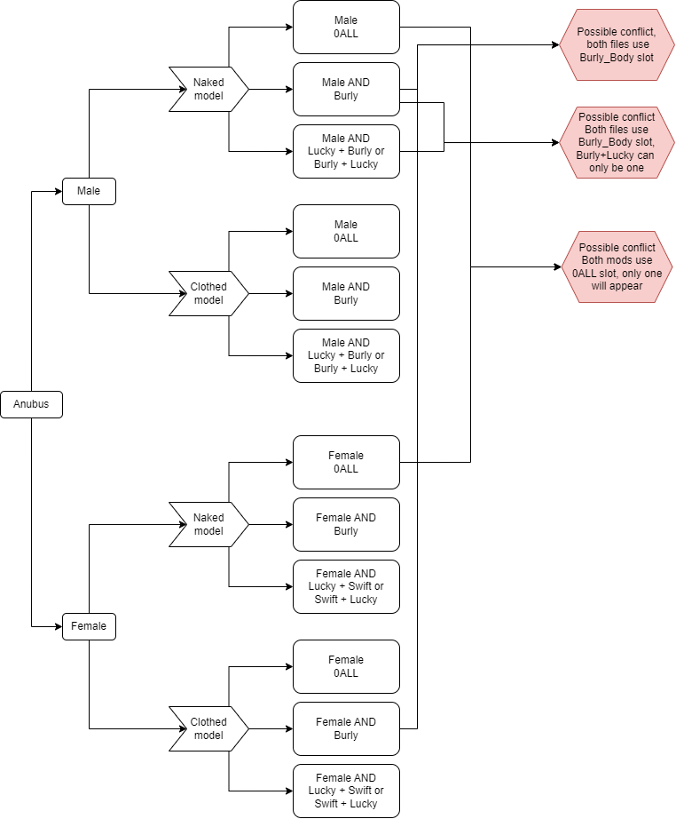 image.png.327ecb18461f282a3053bb1b4fa707a3.png