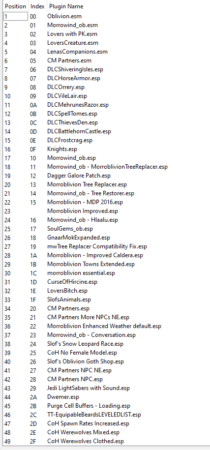 modlist1of2.png.1a60014b315fd32687a10b94f8d421cf.png