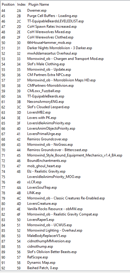 modlist2of2.png.31121ca013306fa5580c43fe870d2cfa.png