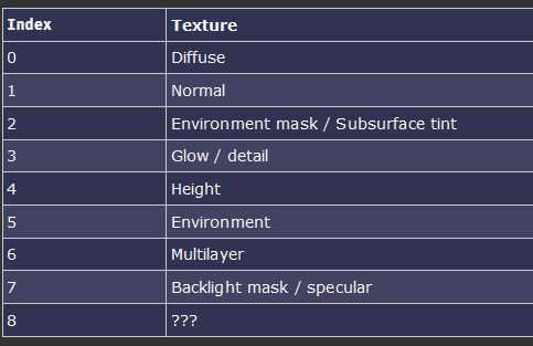 image.png.76fc99f12b697900ef540d001027b2bd.png