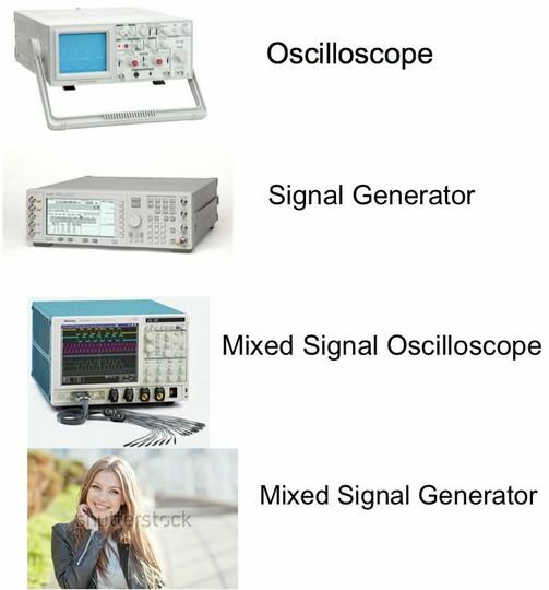 LLMixedSignalGenerator.jpg.cc3edcb0603ee7ff18889000bfa18840.jpg