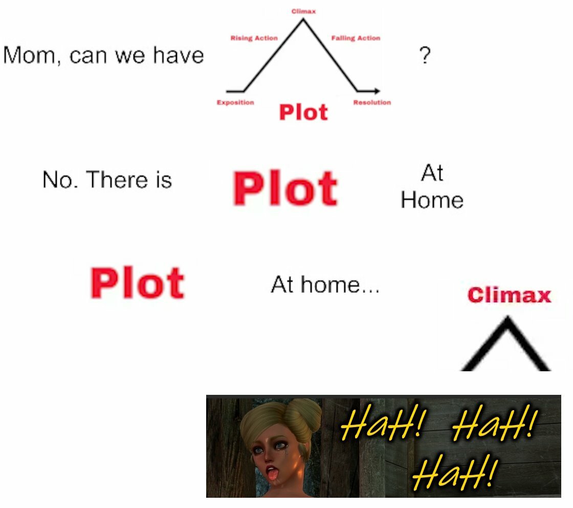Plot.jpg.19c9a77dd525fe462852f22aba043f60.jpg