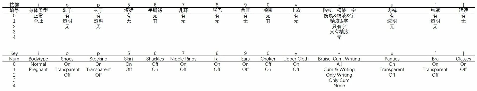 差分列表(Toggle List).jpg