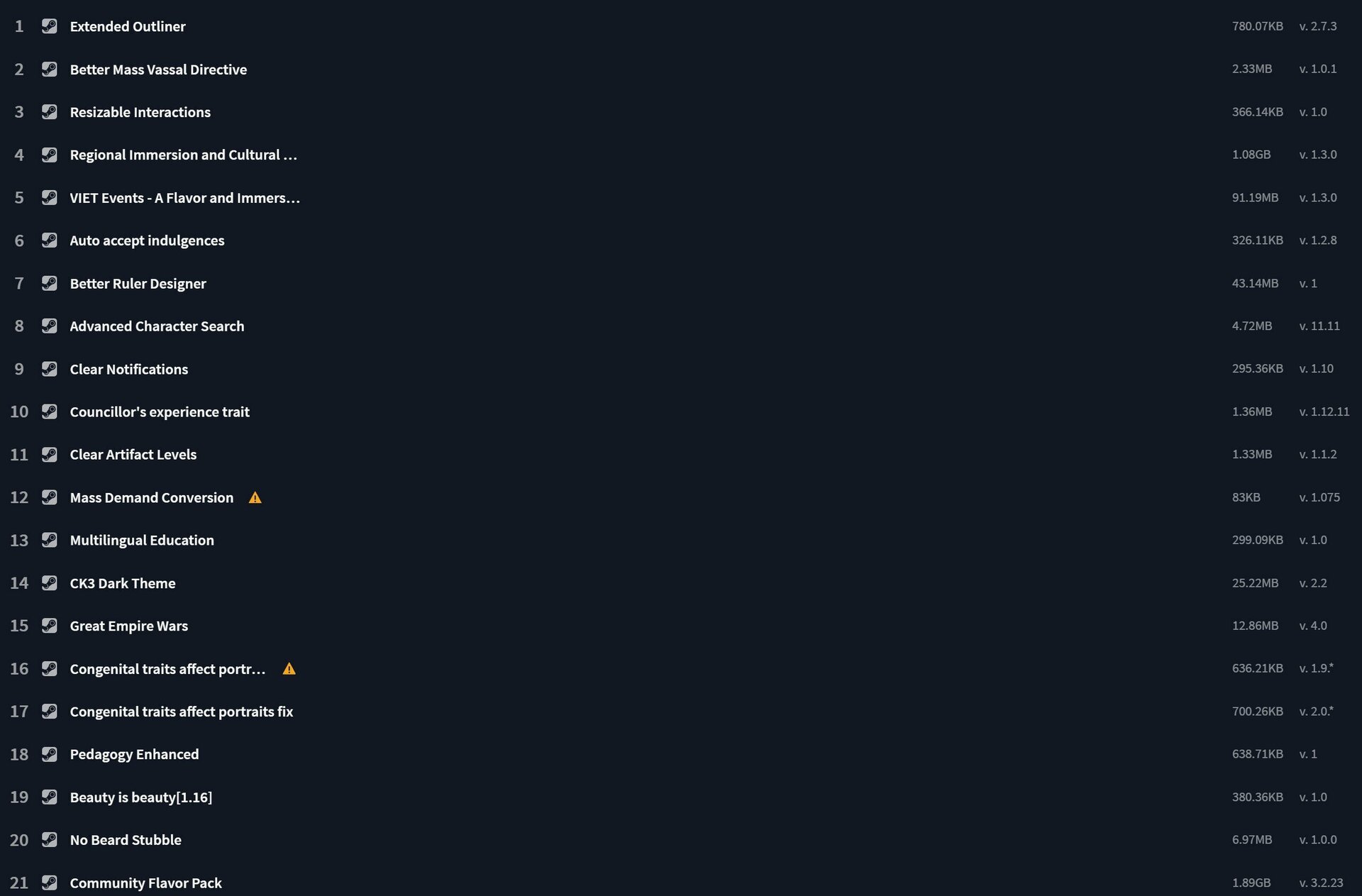 Load_Order_01.jpg