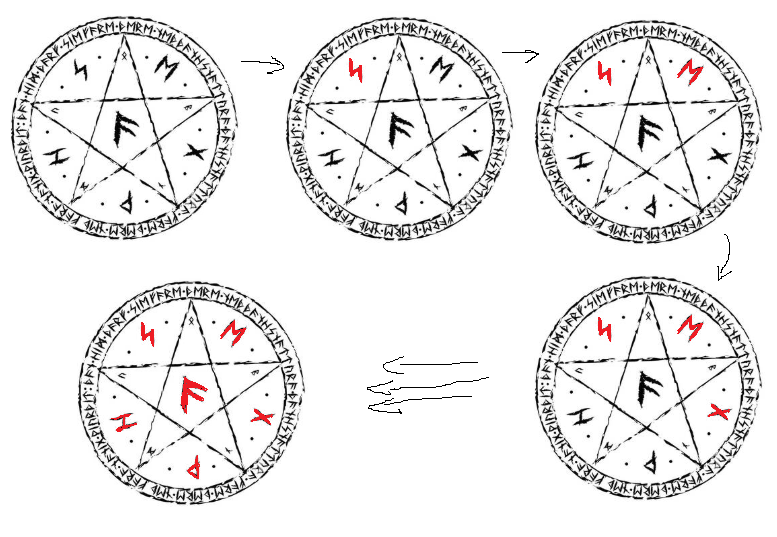 Witchprogress.png.54e258593029329c4f1d6c5442ea96a1.png