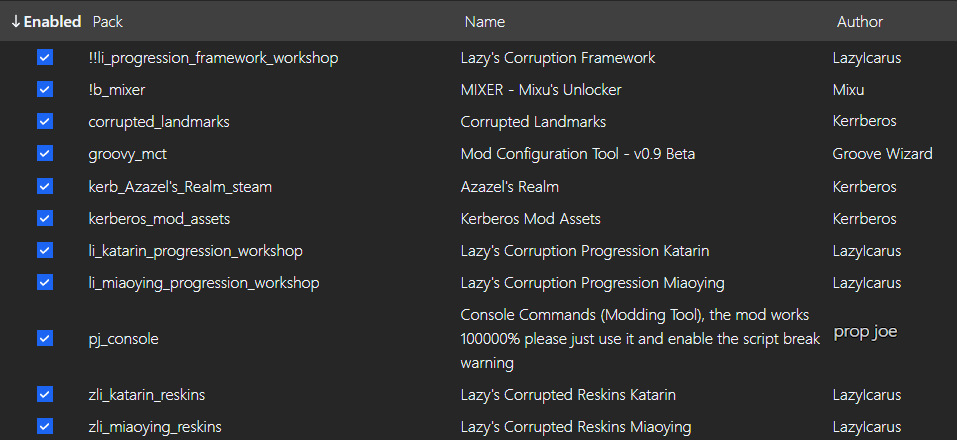 mods_required.png.124a713d1c63273bfc92883a8773bbd4.png