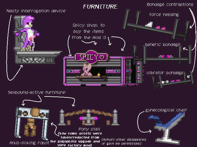 fetishstuffloverslabforumimagery_part_furniture.png.f4b64d3d3f1b58f2971013ff5618c641.png