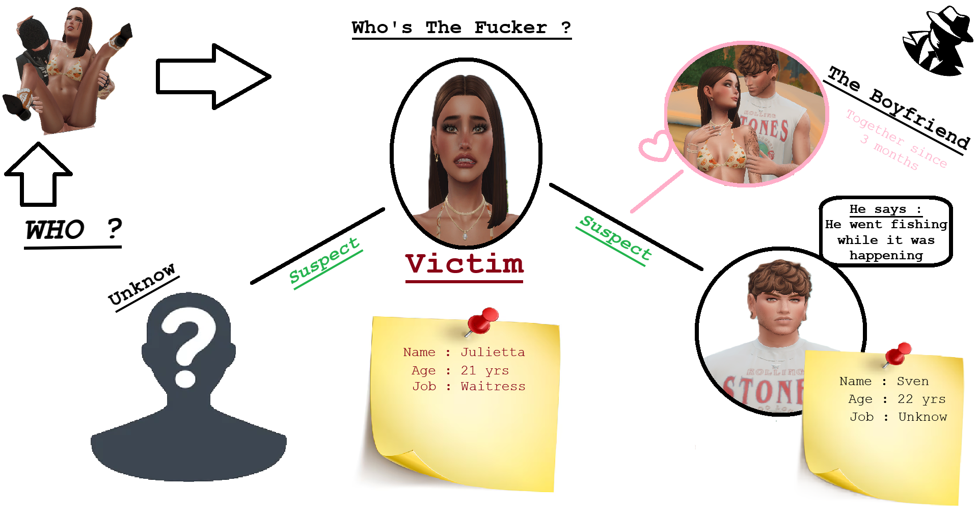 investigation.png.9a6e41528c97046817ee338636aa96d6.png