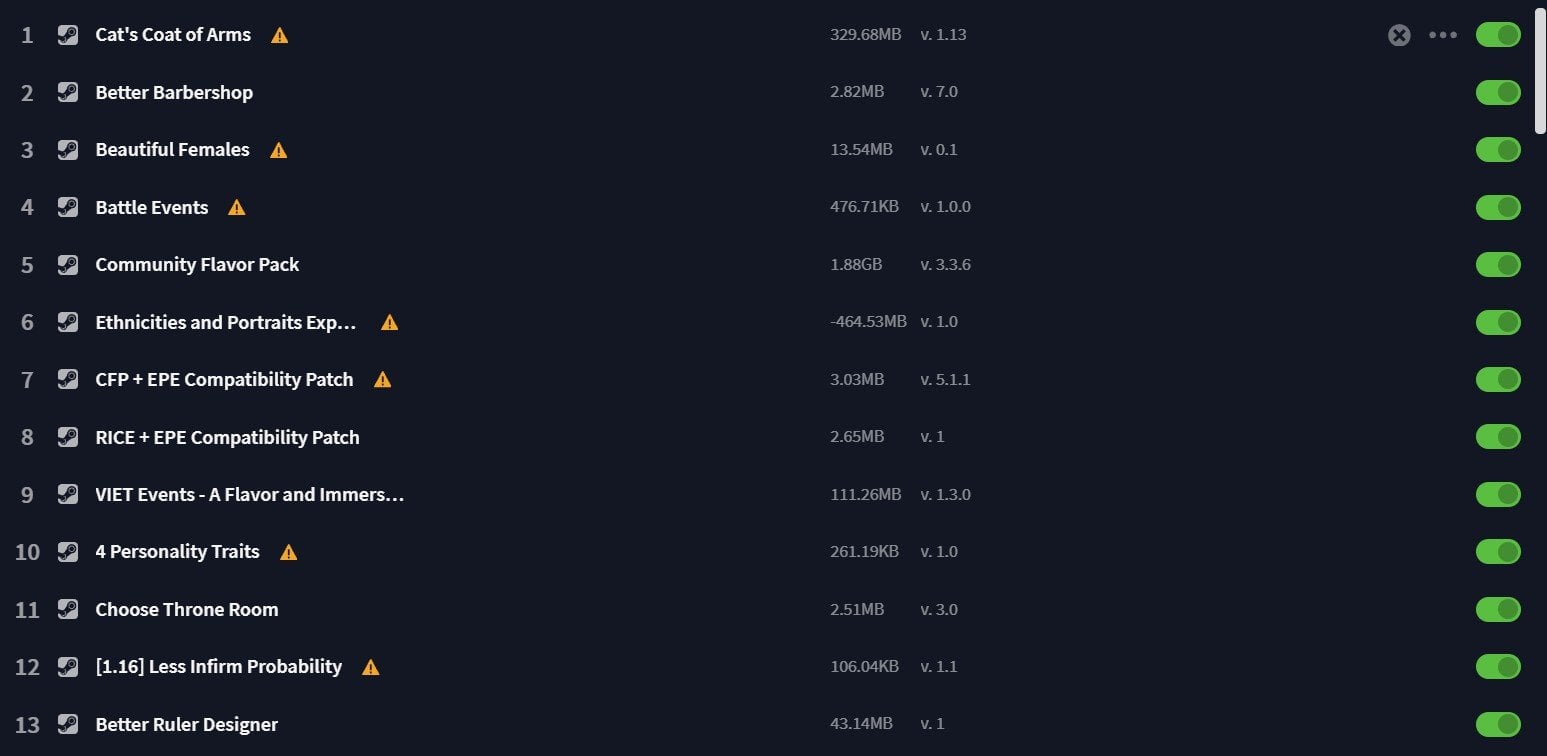 Modlist1.jpg.583dbd9138ee9dafabf593ecb4697b12.jpg