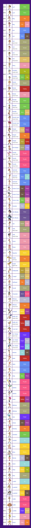 Feral F - Pokedex List - Bulbapedia Style.png