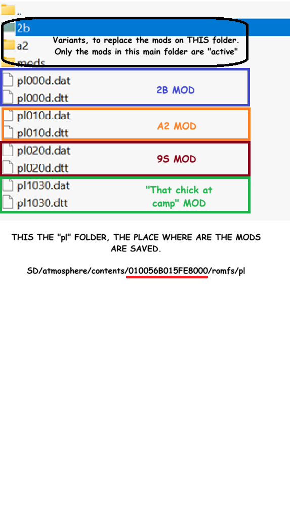 plfolderfordummies.png.6c9c6edcd62074882916a5a970fbcd8e.png
