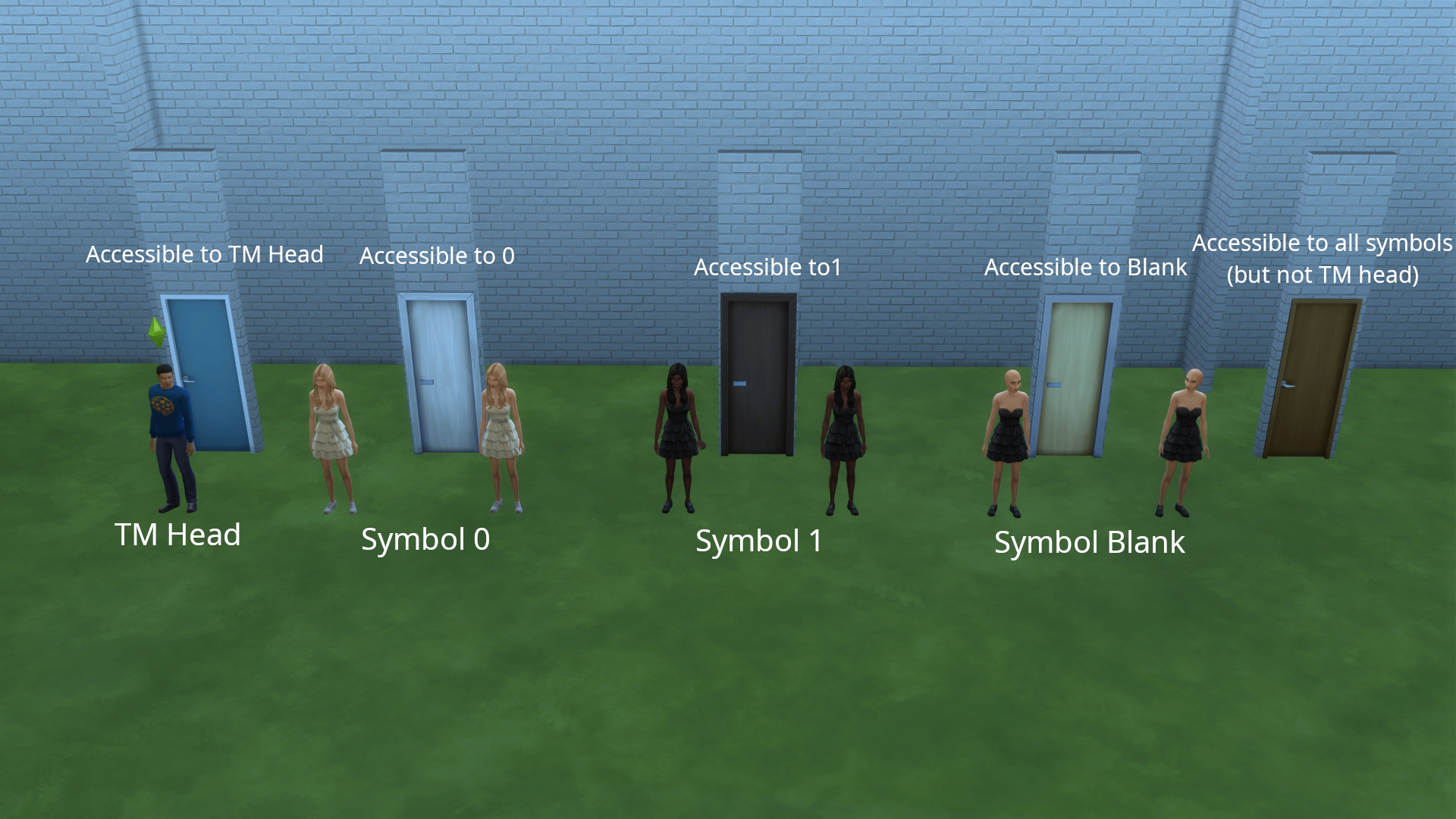 simsanddoorsexplanation.png.ec74af7e9b2774b9c557c68dafdc74a0.png