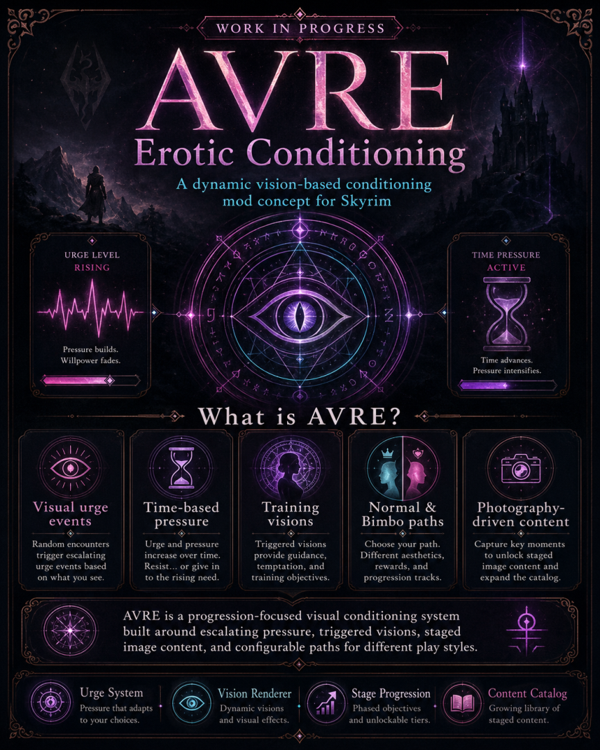 AvreEroticConditioning1.thumb.png.6cf9fa3319ba0401ecc9fdea9db5cc48.png