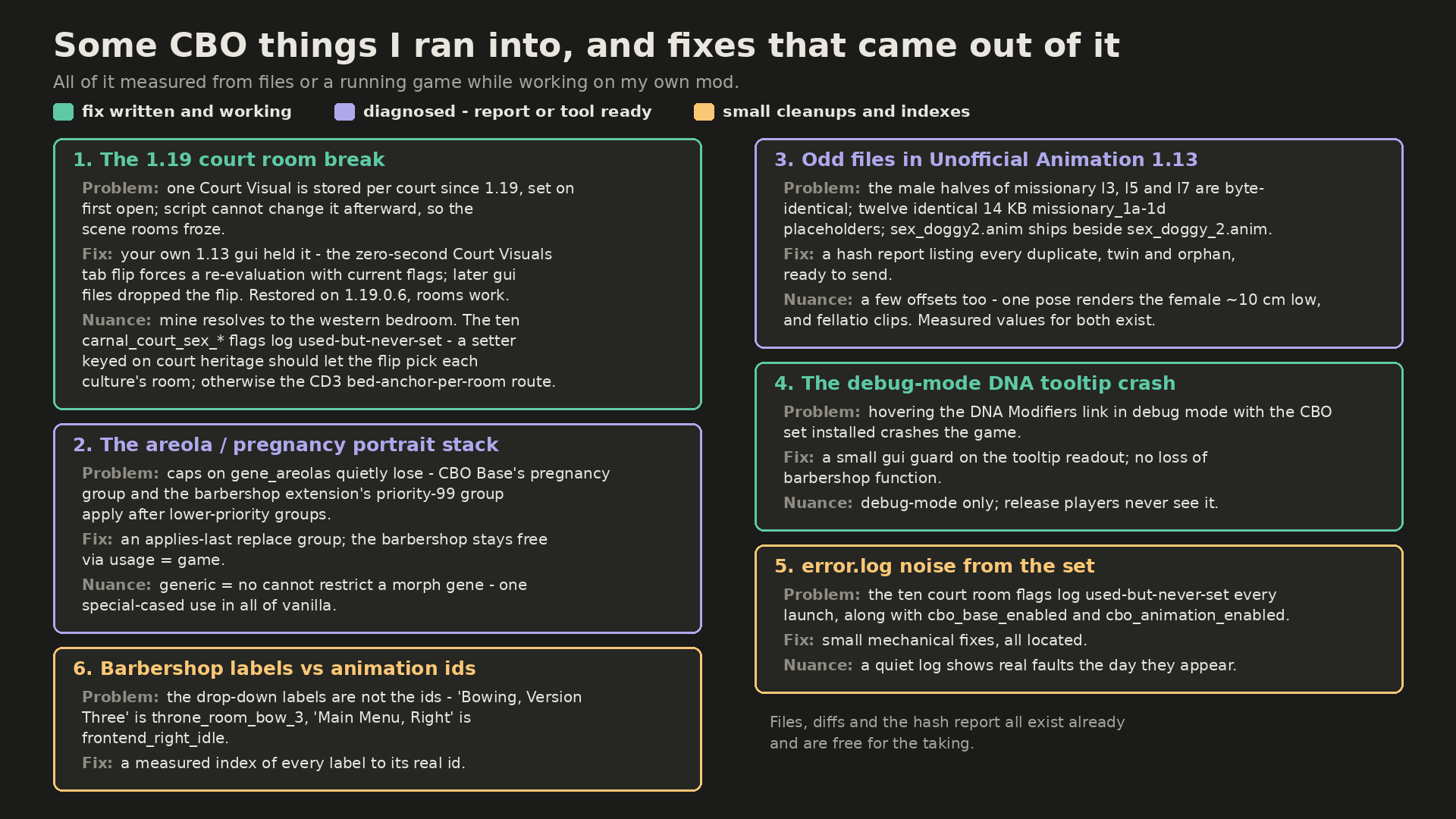 cbo_backlog_offer.png.f9aa509a279c53ecce82f28614b85271.png