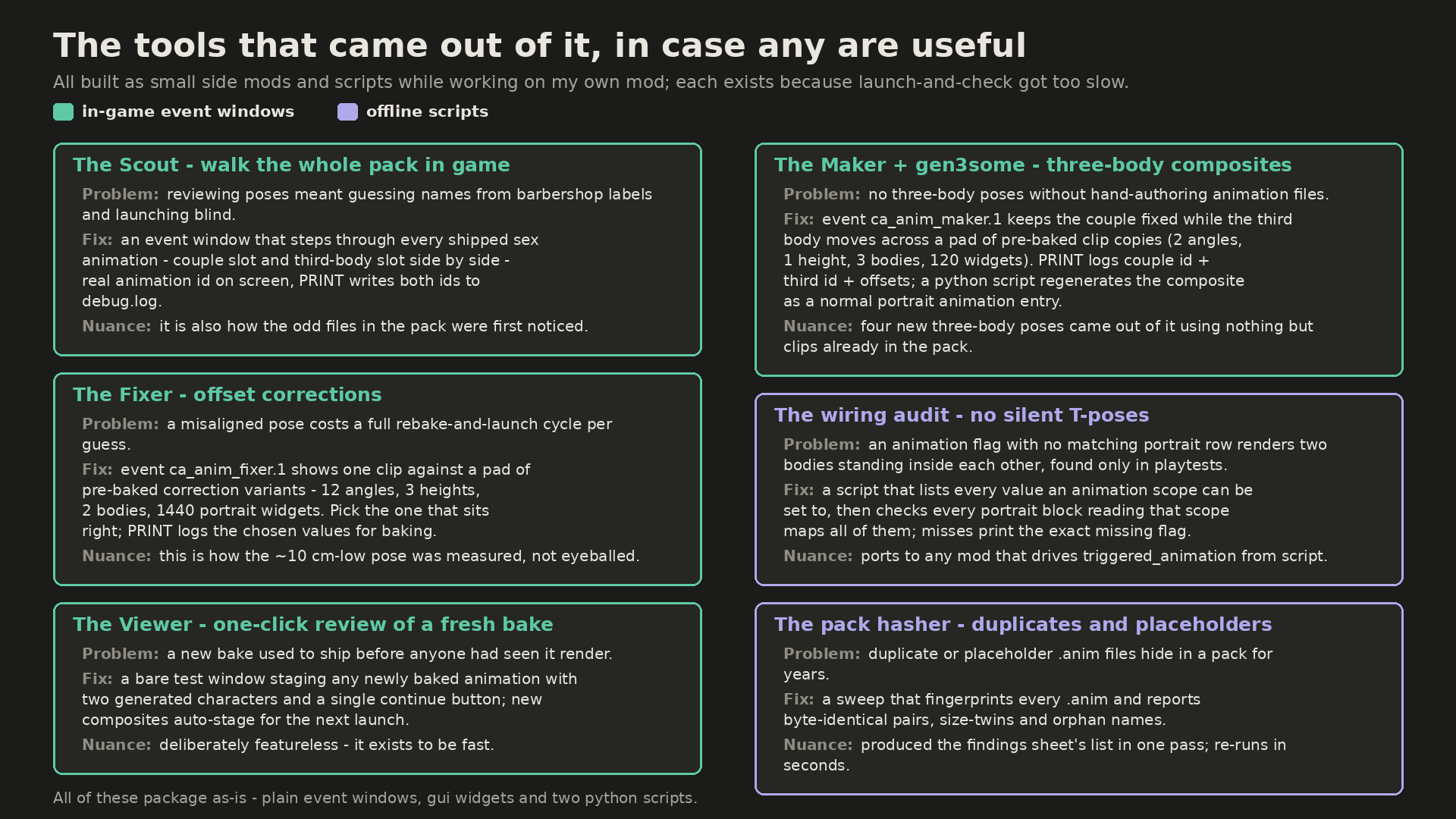 cbo_tools_overview.png.c52d02de72b9d0f77bfc8dd2e7b82ff6.png