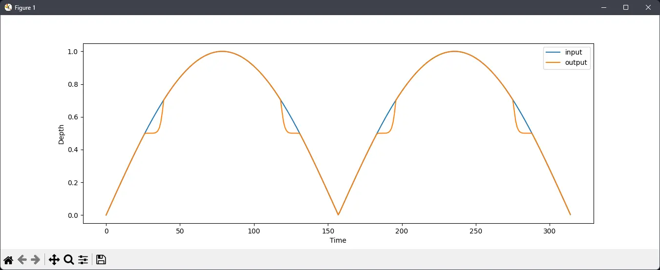 curve_sample.webp.523b5ba654f2c5487a9e1f68068d73c1.webp