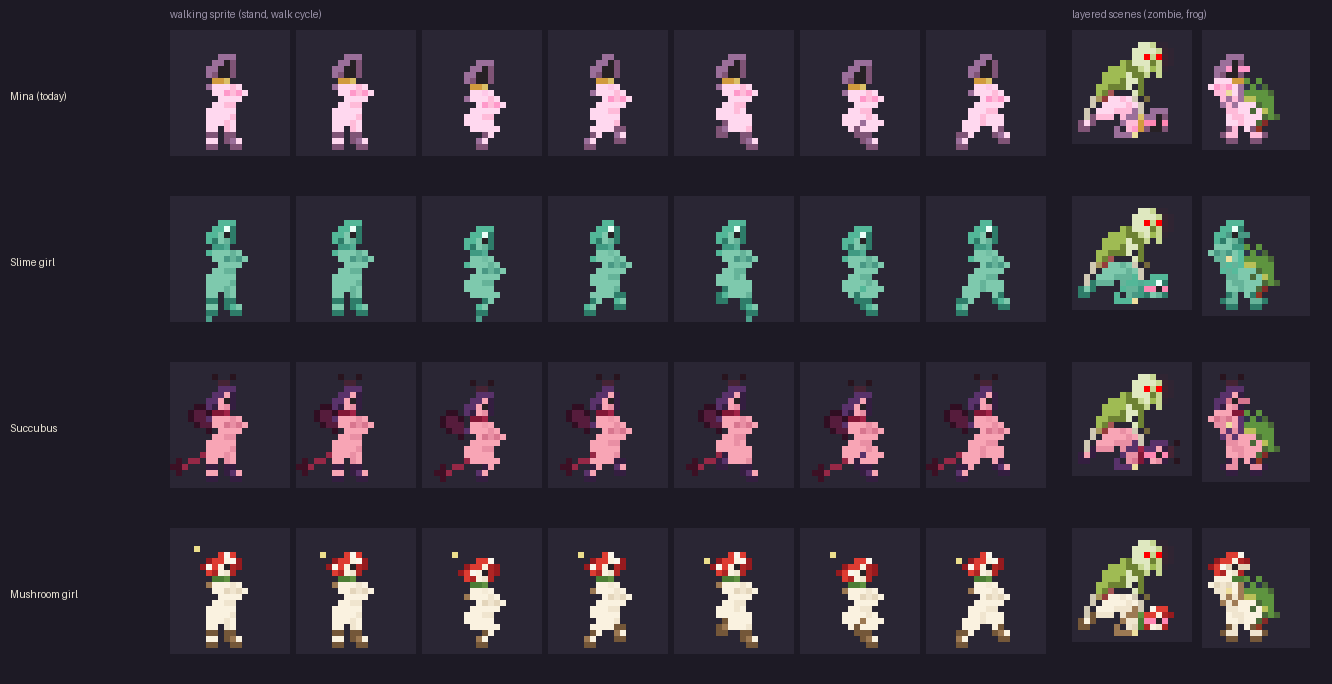 Potentialclasses.png.d13a8481a1c06c2ad38fc63811a8686f.png
