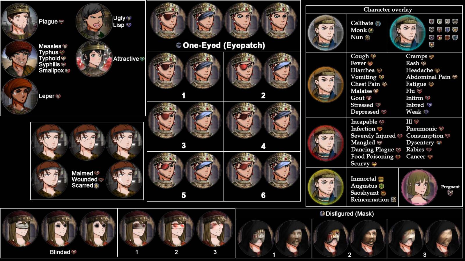 [CK2] Static Portrait Replacer ver. 4.00 [CKII 2.7.1+ Compatible